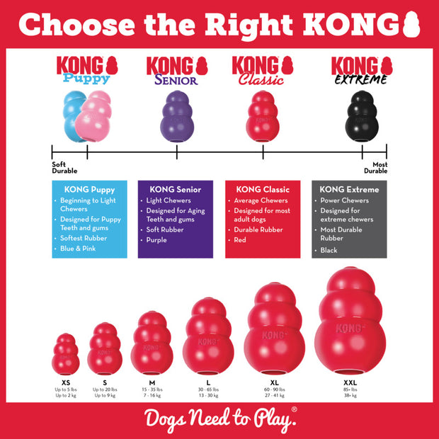 Kong Classic Large